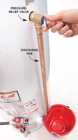 water heater overflow pipe|What are the code requirements for the discharge piping from a ...